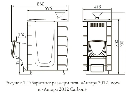 Печь банная ТМФ Ангара 2012 Inox ДА ЗК терракота